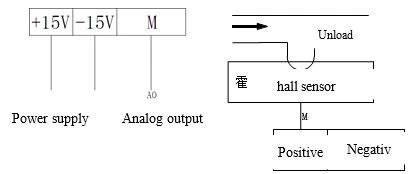 product-1-1 206